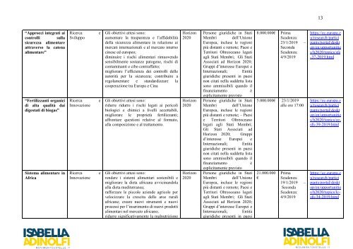 FONDI EUROPEI: PRENDI LA TUA PARTE!