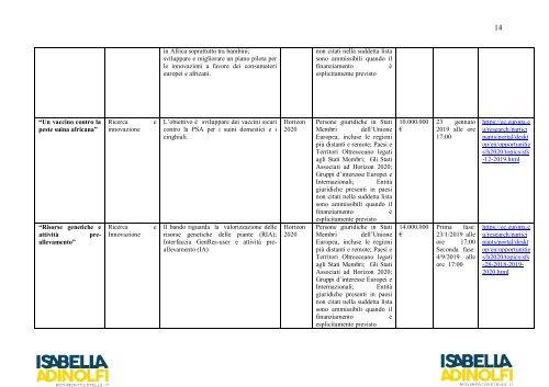 FONDI EUROPEI: PRENDI LA TUA PARTE!