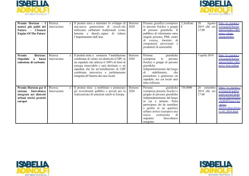 FONDI EUROPEI: PRENDI LA TUA PARTE!