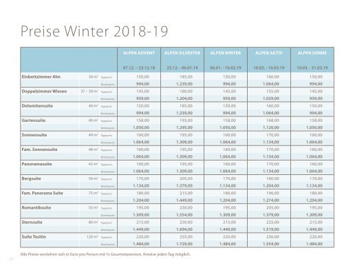 Alpen Tesitin Journal Winter