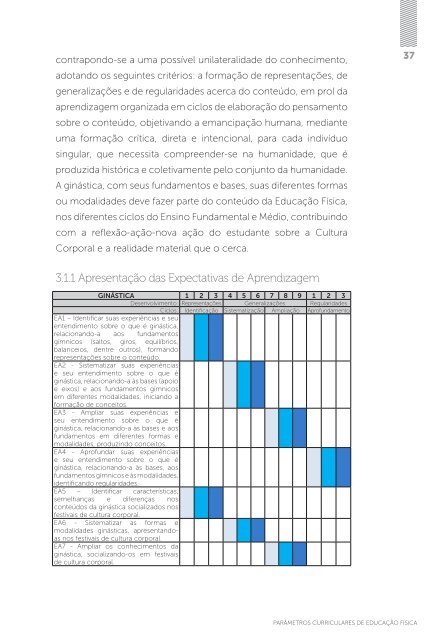 EDUCACAO-FISICA-Ensino-fundamental-e-Médio-parâmetros