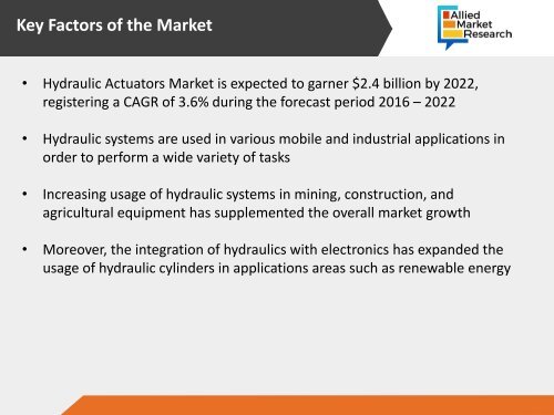 Hydraulic Actuators Market