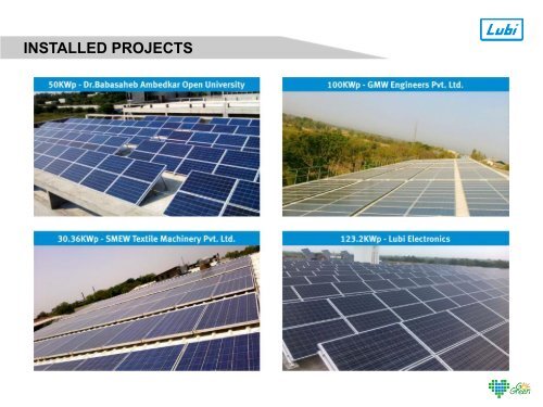 Lubi Solar | Solar Panel Manufacturing Company India