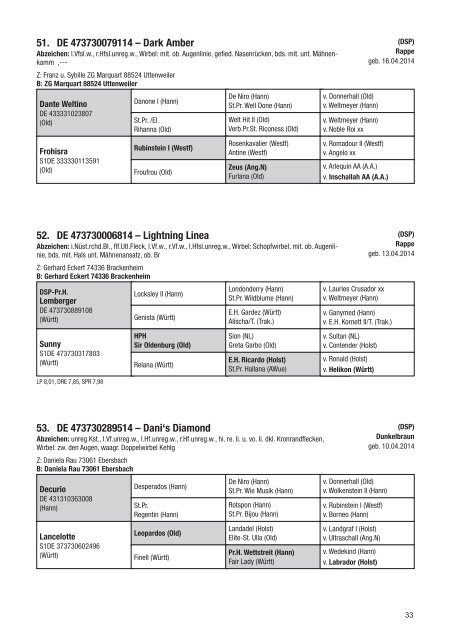 Landesstutenschau 3. Oktober 2018 - 19. Franz-Strahl-Schäfer-Schau