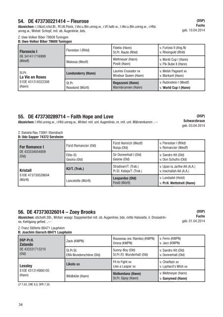 Landesstutenschau 3. Oktober 2018 - 19. Franz-Strahl-Schäfer-Schau