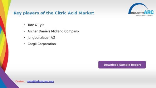 Citric Acid Market