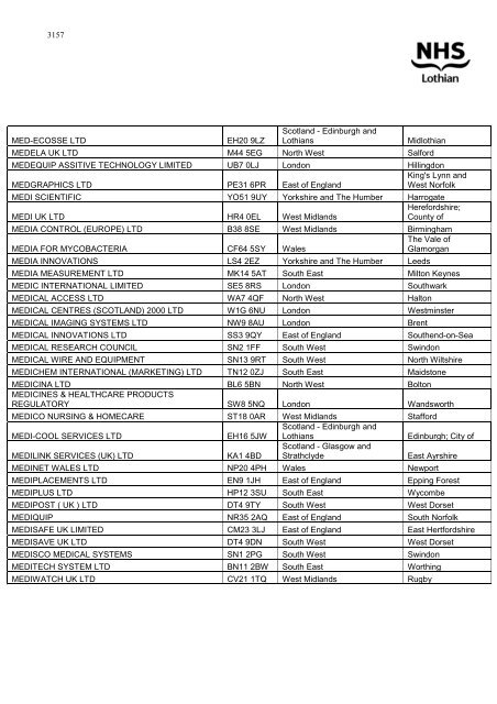 Lothian NHS Board