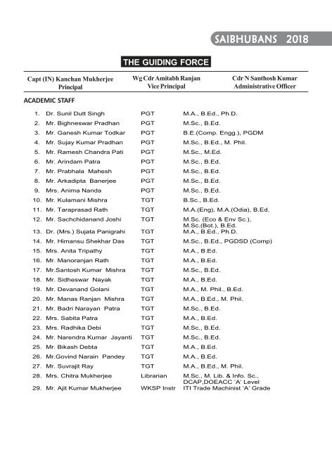 Done Anish Giri wins Leo Tolstoy Cup with I Moves to world no.8 from 35