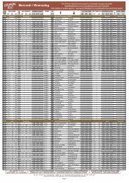 Ladbrokes 22 - 23 Septembre 2018