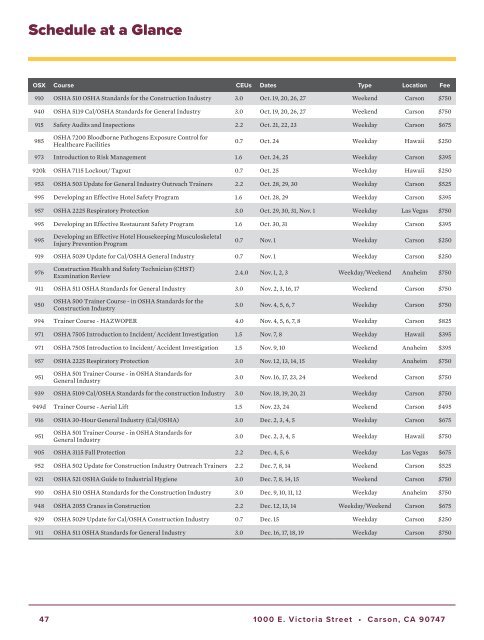 2019 CSUDH OSHA Course Catalog Interactive