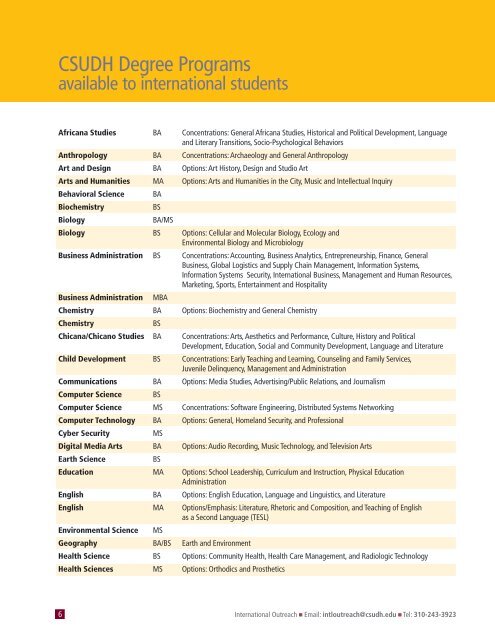 2018 CSUDH International Programs Brochure