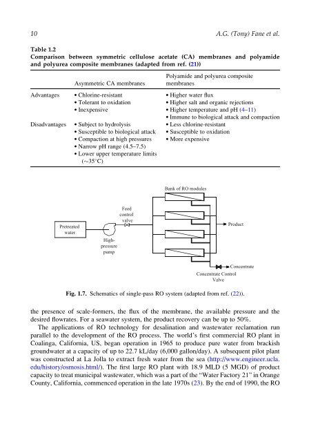 Membrane and Desalination Technologies - TCE Moodle Website