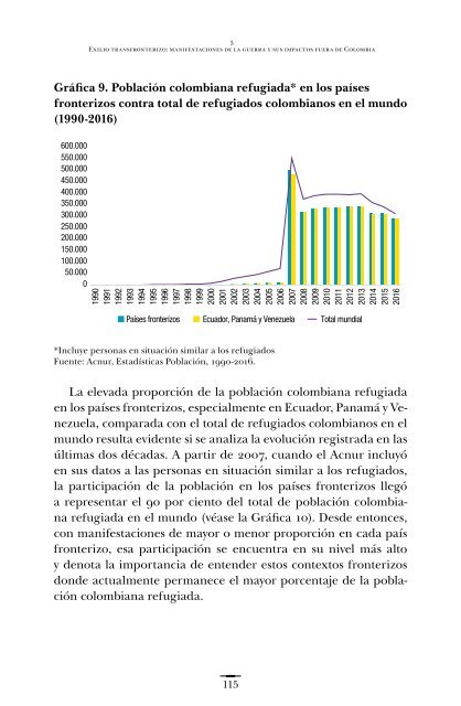 exilio-colombiano-huellas-del-conflicto-armado