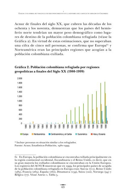 exilio-colombiano-huellas-del-conflicto-armado