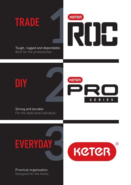 Keter Brand catalogue - 2018