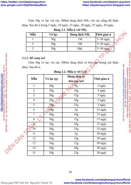 Áp dụng một số phương pháp phân tích để nghiên cứu phân bón hữu cơ và khoáng nhả chậm từ vỏ lạc (2018)