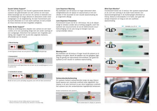 Suzuki Vitara modelbrochure okt18