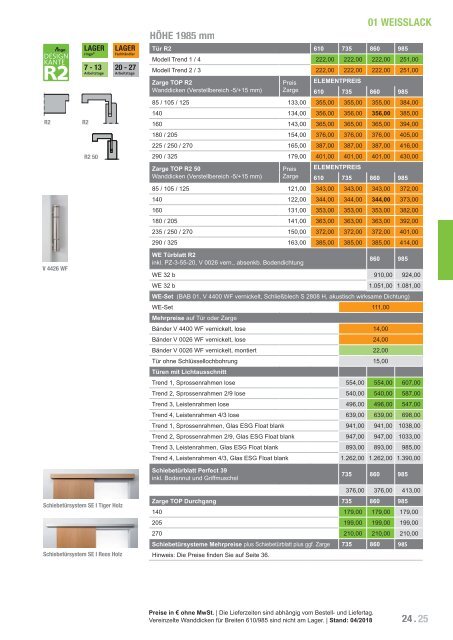 Türenpreisliste-Lagerkollektion 2018