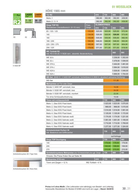 Türenpreisliste-Lagerkollektion 2018