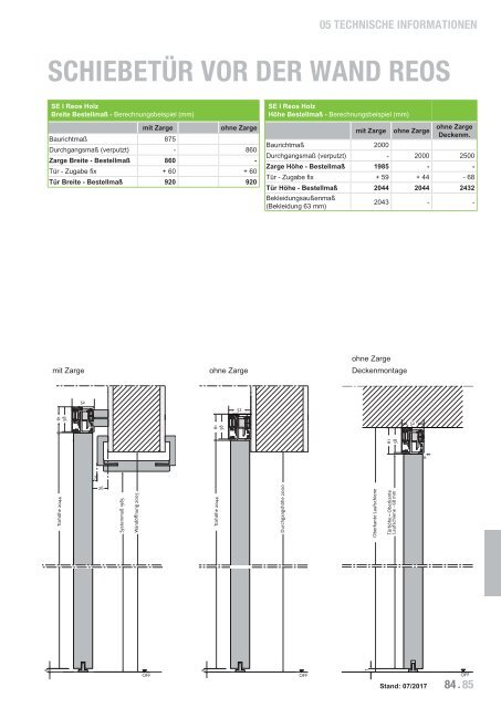 Türenpreisliste-Lagerkollektion 2018