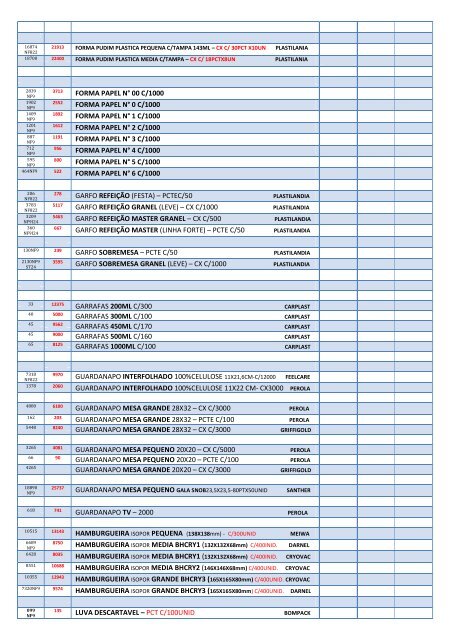 TABELA FORMATO 2