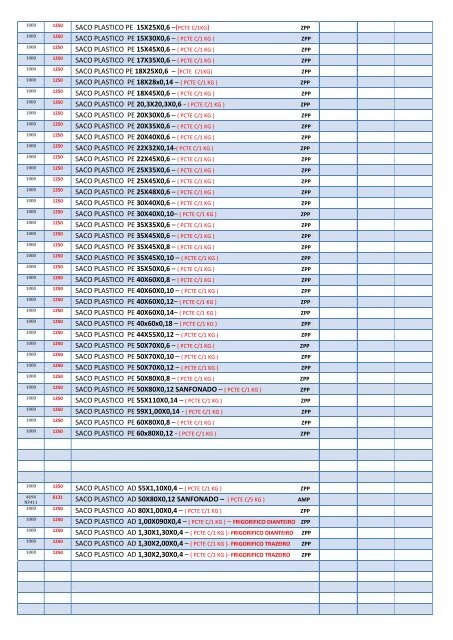 TABELA FORMATO 2