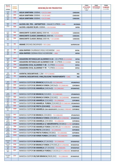 TABELA FORMATO 2