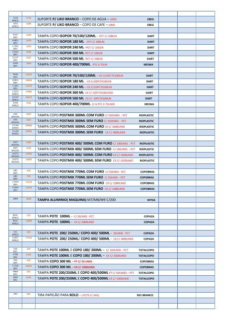 TABELA FORMATO 2