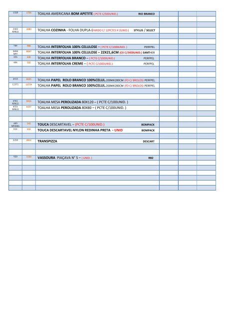 TABELA FORMATO 2