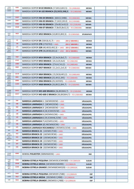 TABELA FORMATO 2