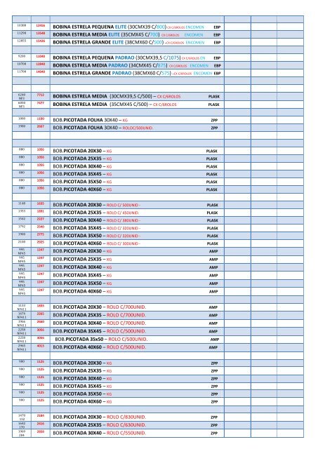 TABELA FORMATO 2