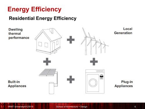 #Energy Efficiency + HVAC