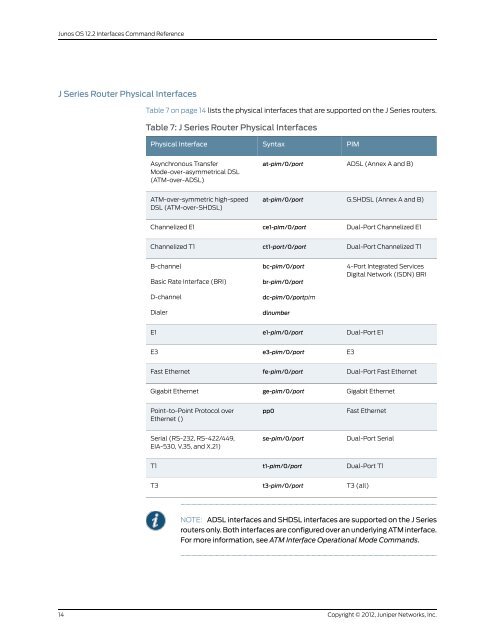 Junos OS Interfaces Command Reference - Juniper Networks