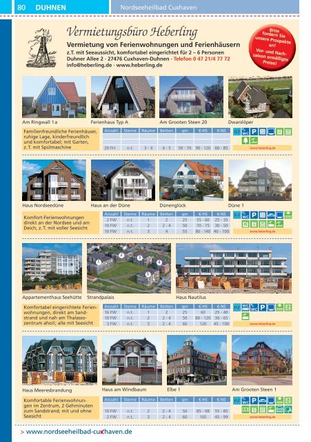 Urlaubsmagazin_Cuxhaven_2019_Teil_4_Duhnen