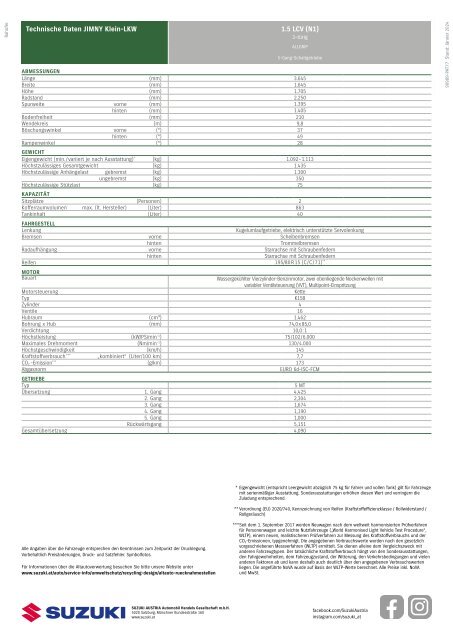 JIMNY LCV Preise, Ausstattung und technische Daten, Jänner 2024