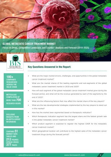 Metastatic Cancer Treatment Market Trends