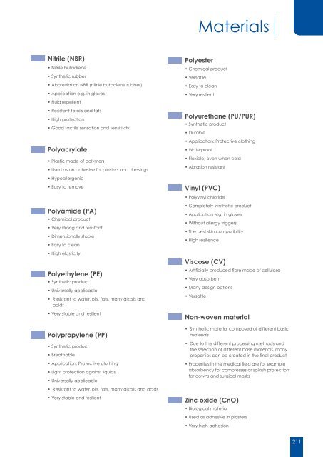 Product Catalogue MaiMed GmbH