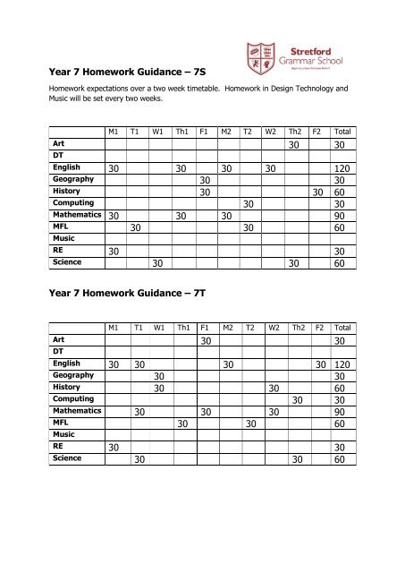 Year 7 Curriculum Information Booklet 2018 - 2019