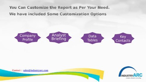 Clinical Decision Support Systems Market