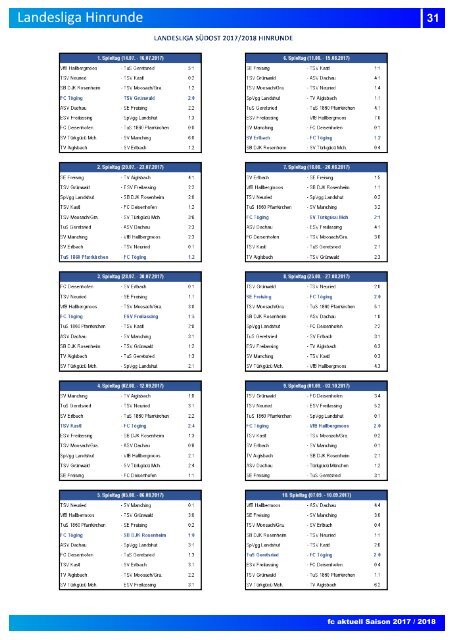"fc aktuell" Saison 2017-18 Ausgabe 12