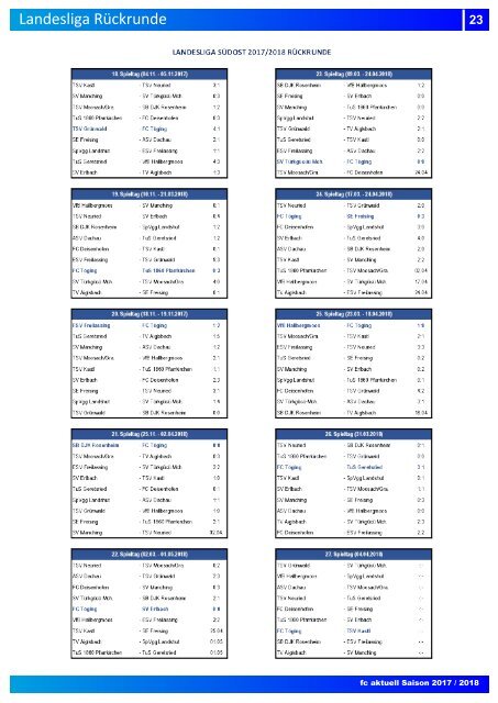 "fc aktuell" Saison 2017-18 Ausgabe 14