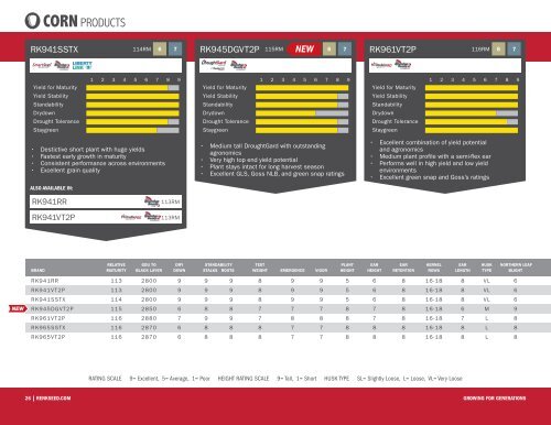 Renk Seed 2019 Seed Catalog