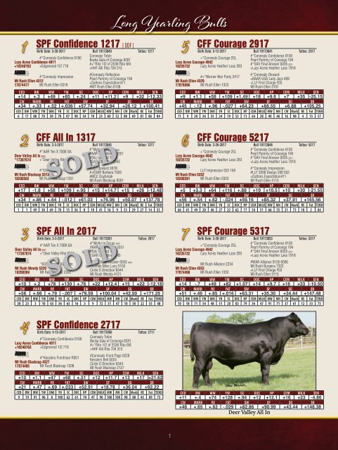 Crews Family Farms - Registered Black Angus Seedstock