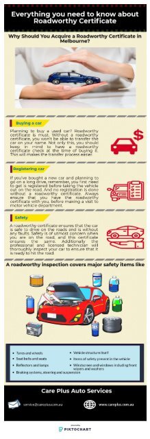 Everything you need to know about Roadworthy Certificate