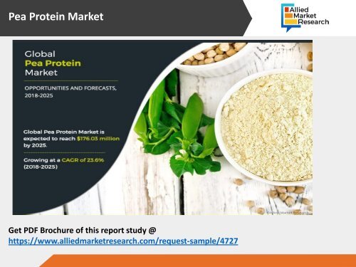 Pea Protein Market