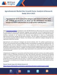 Agrochemicals Market Key Growth Factor Analysis & Research Study 2014-2025