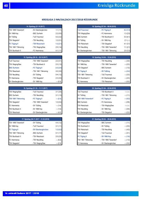 "fc aktuell" Saison 2017-18 Ausgabe 15