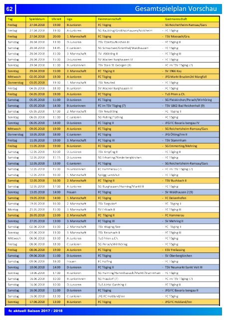 "fc aktuell" Saison 2017-18 Ausgabe 16