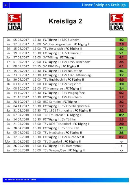 "fc aktuell" Saison 2017-18 Ausgabe 17