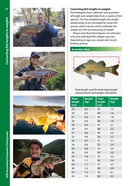 freshwater-recreational-fishing-guide-2018-19